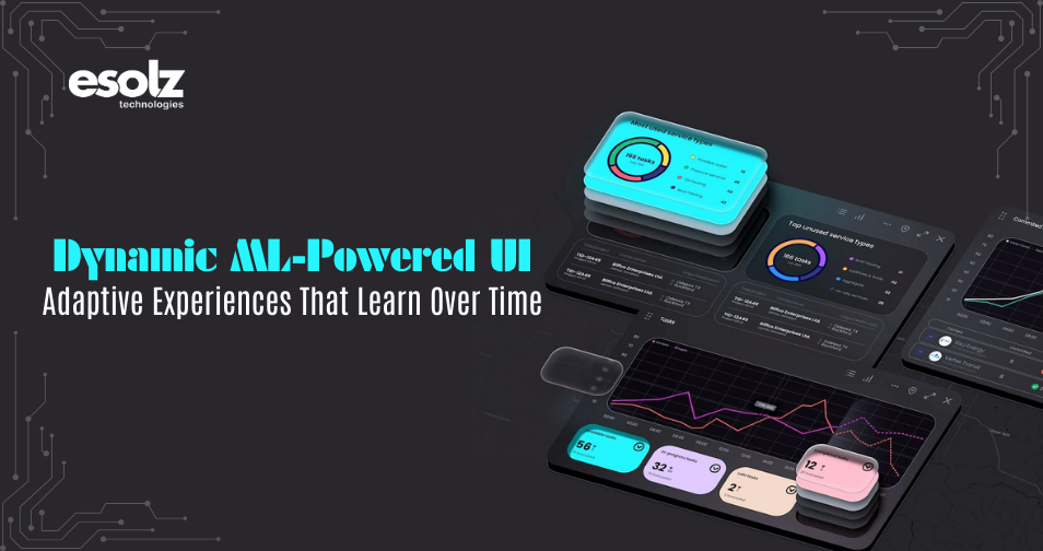 Dynamic ML-Powered UI: Adaptive Experiences That Learn Over Time 