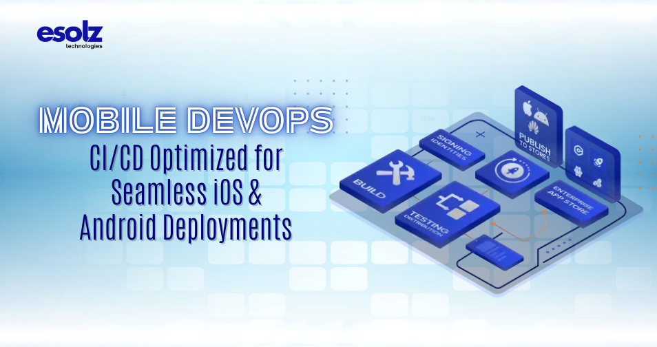 Mobile DevOps: CI/CD Optimized for Seamless iOS & Android Deployments 