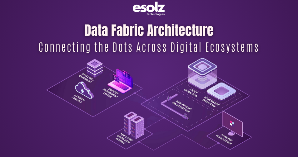 Data Fabric Architecture: Connecting the Dots Across Digital Ecosystems 